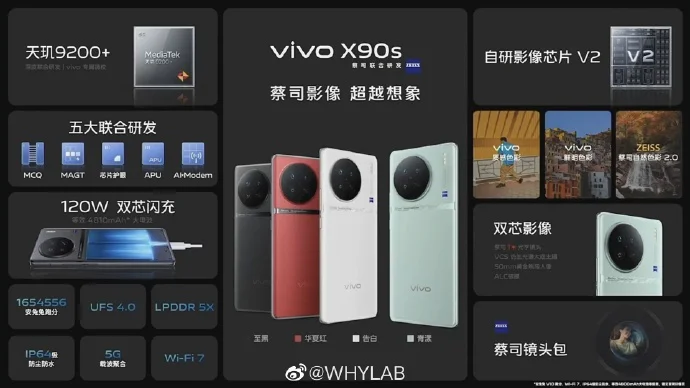Vivo X90s