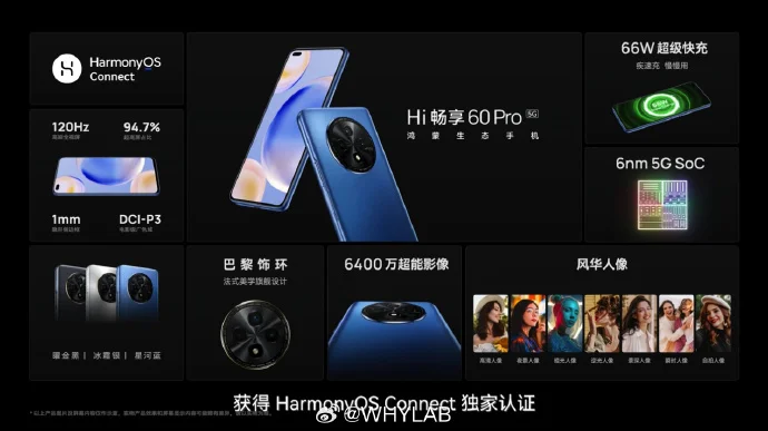 Hi Enjoy 60 Pro