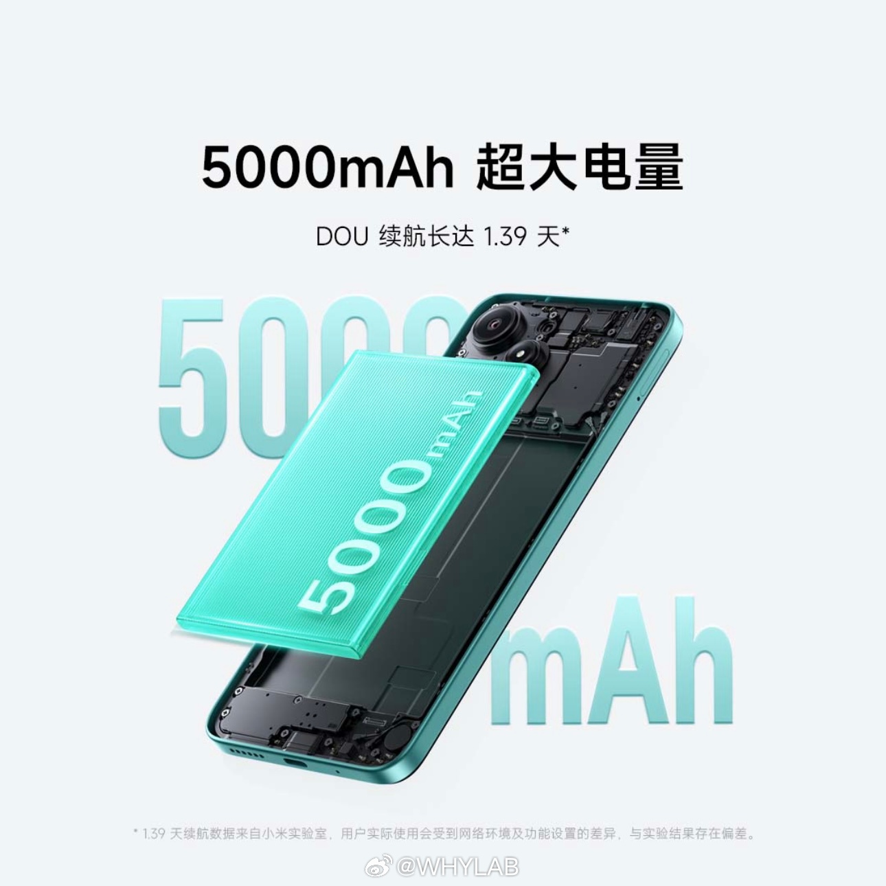 Redmi 12R debuts with Snapdragon 4 Gen 2