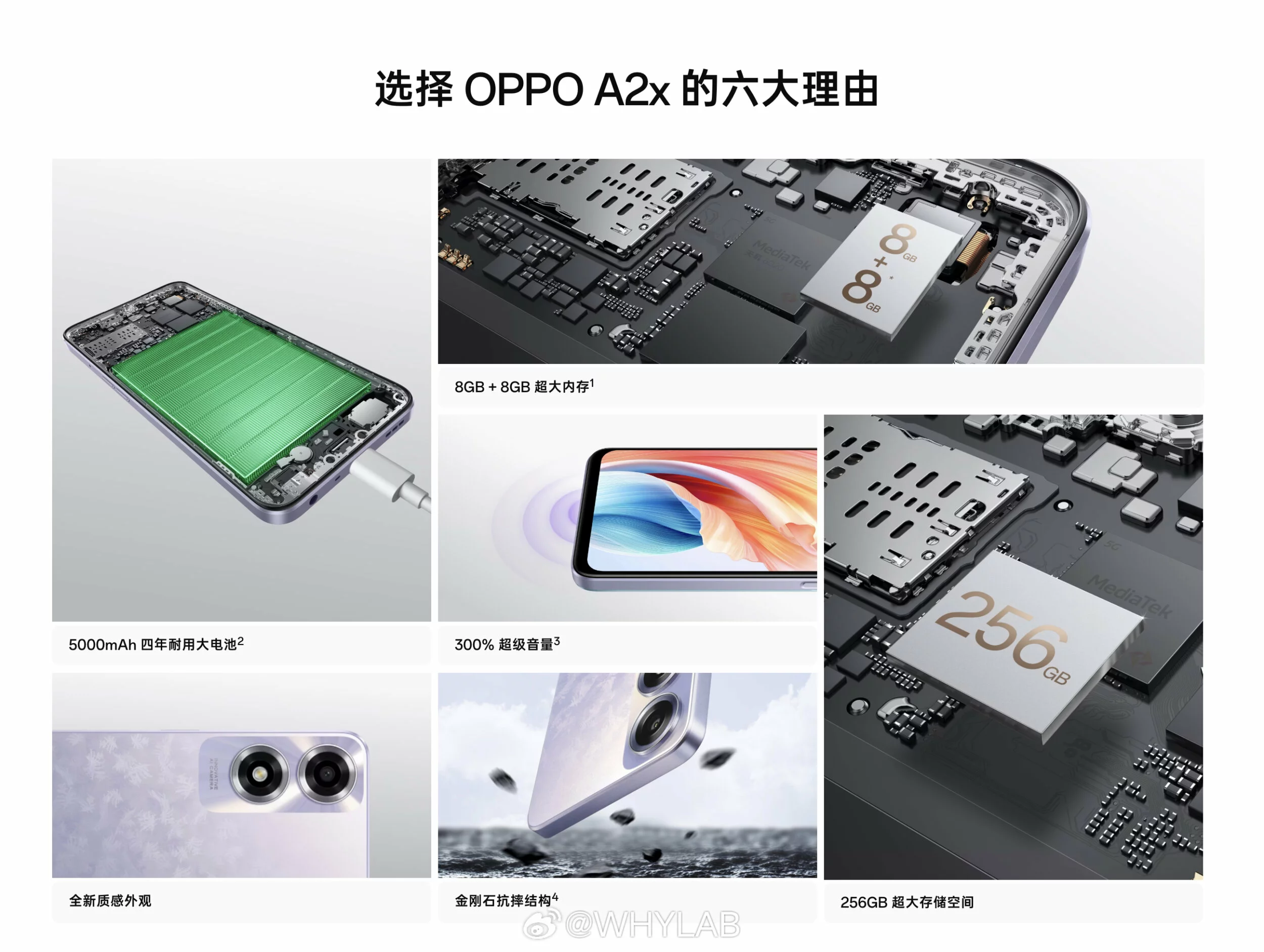 Oppo A2x