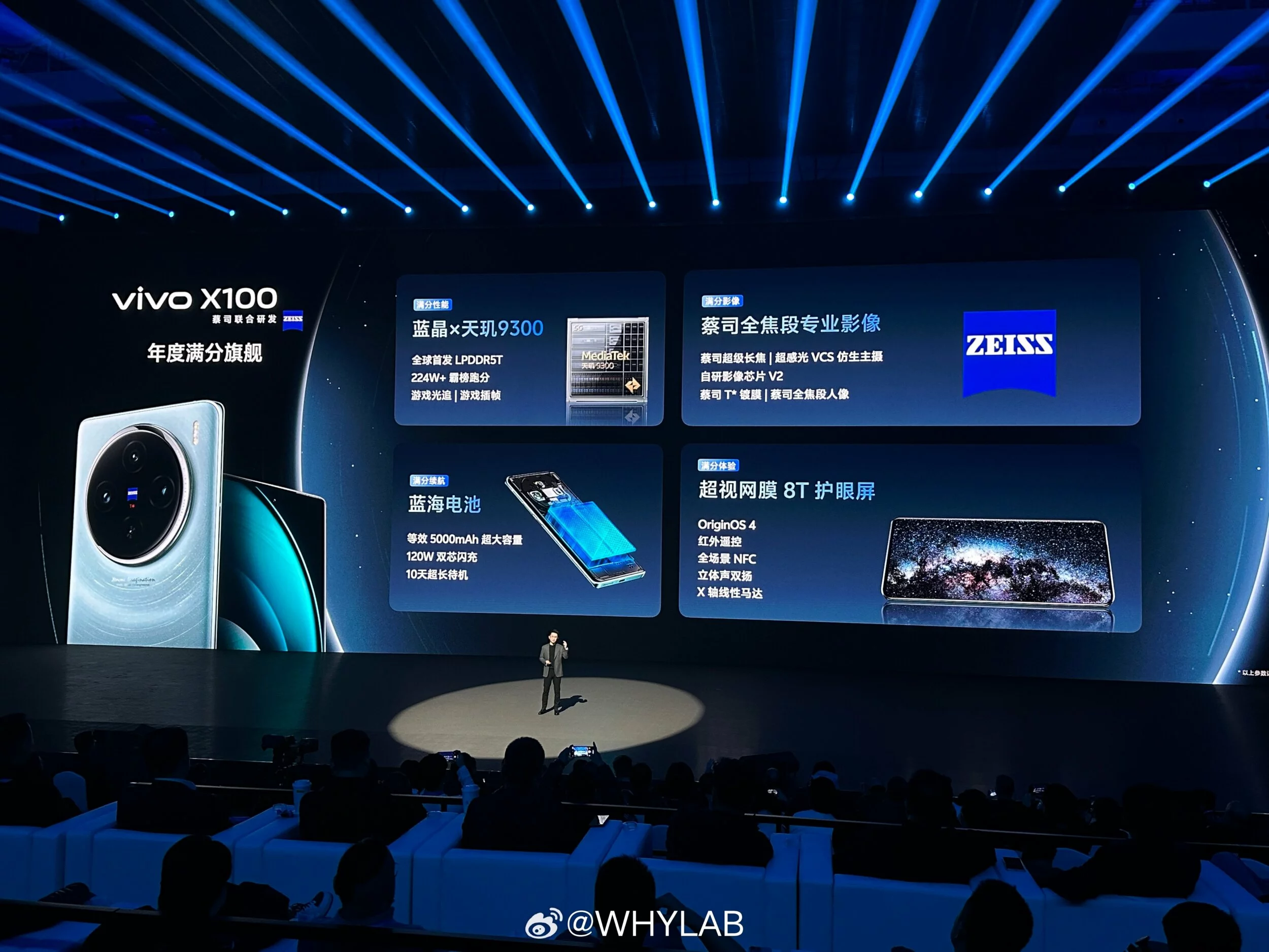 VIVO X100