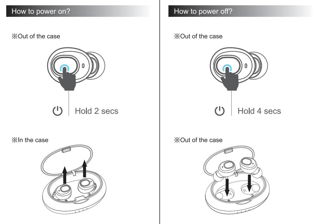 Enacfire E19 Manual Stepbystep Earbuds User Guide