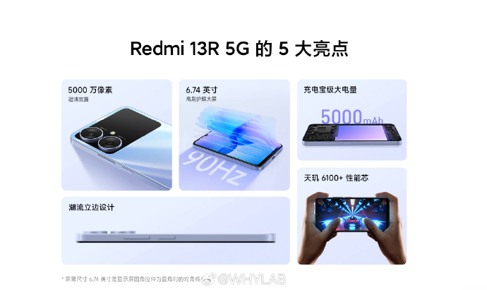 Redmi 13R