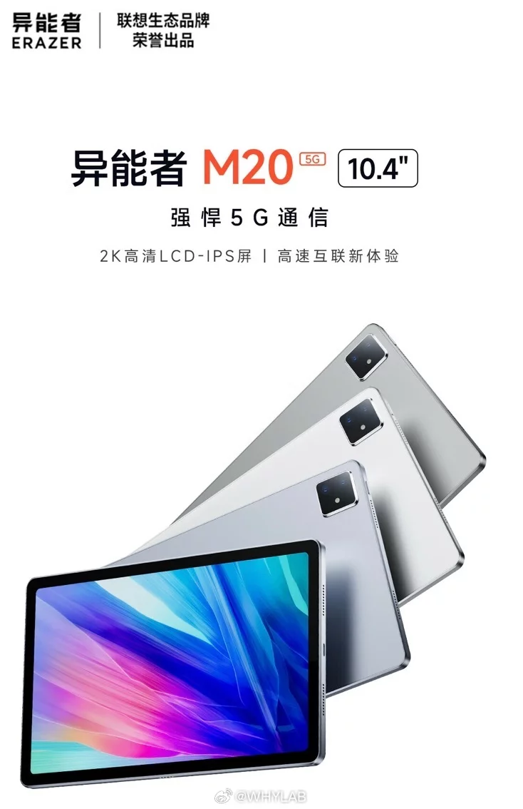 Ability M20 5G