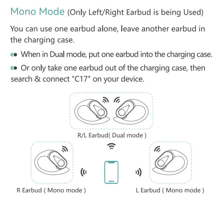 Foycoy C17 Manual How Can You Use These Earbuds?