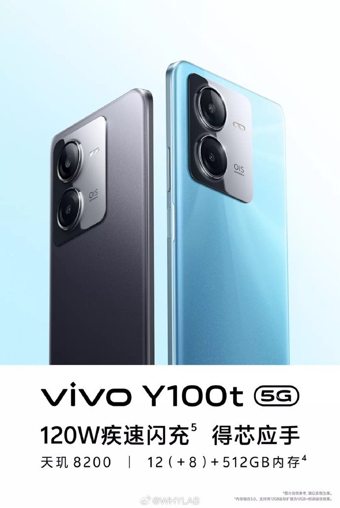 Vivo Y100t