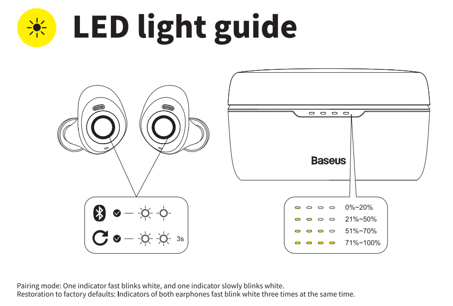 Baseus Bowie MA10 Manual Pairing & Charging Guide