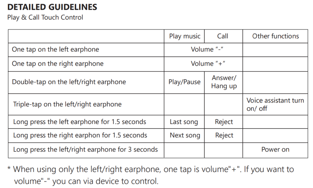 PALOVUE-EarSound-Manual-3