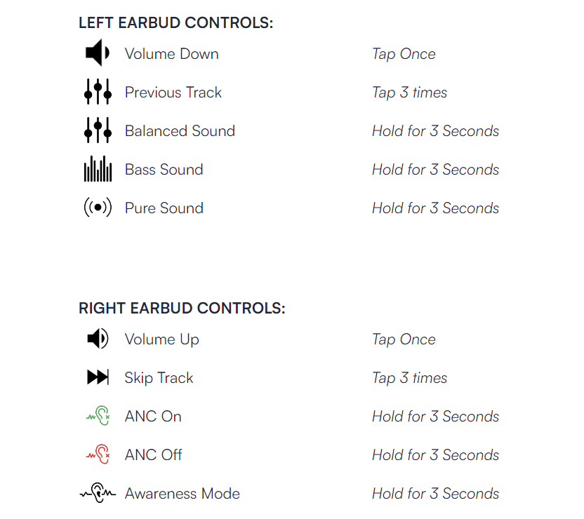 Raycon The Fitness Earbuds Manual Pairing & Guide
