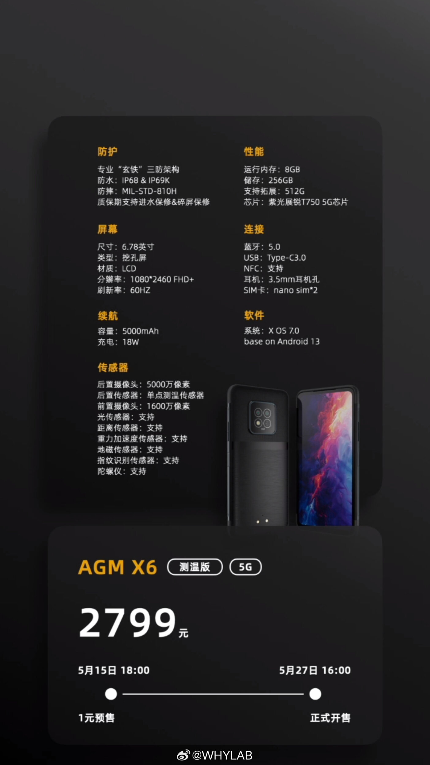 AGM X6