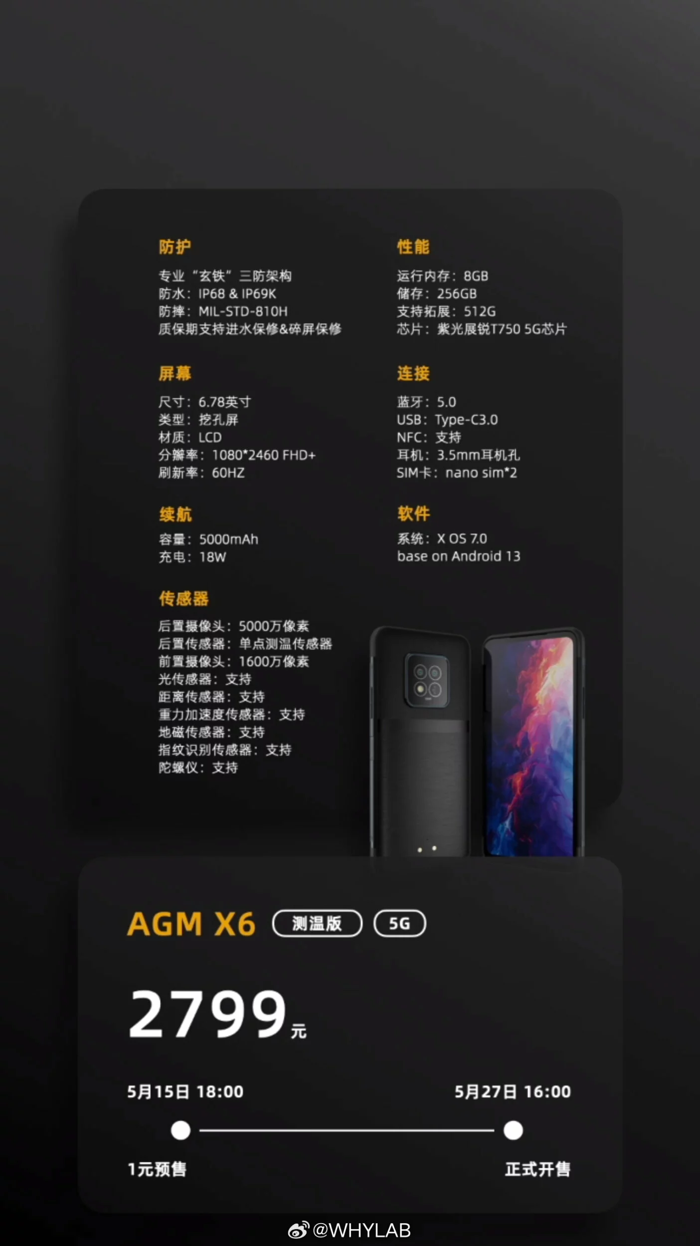 AGM X6