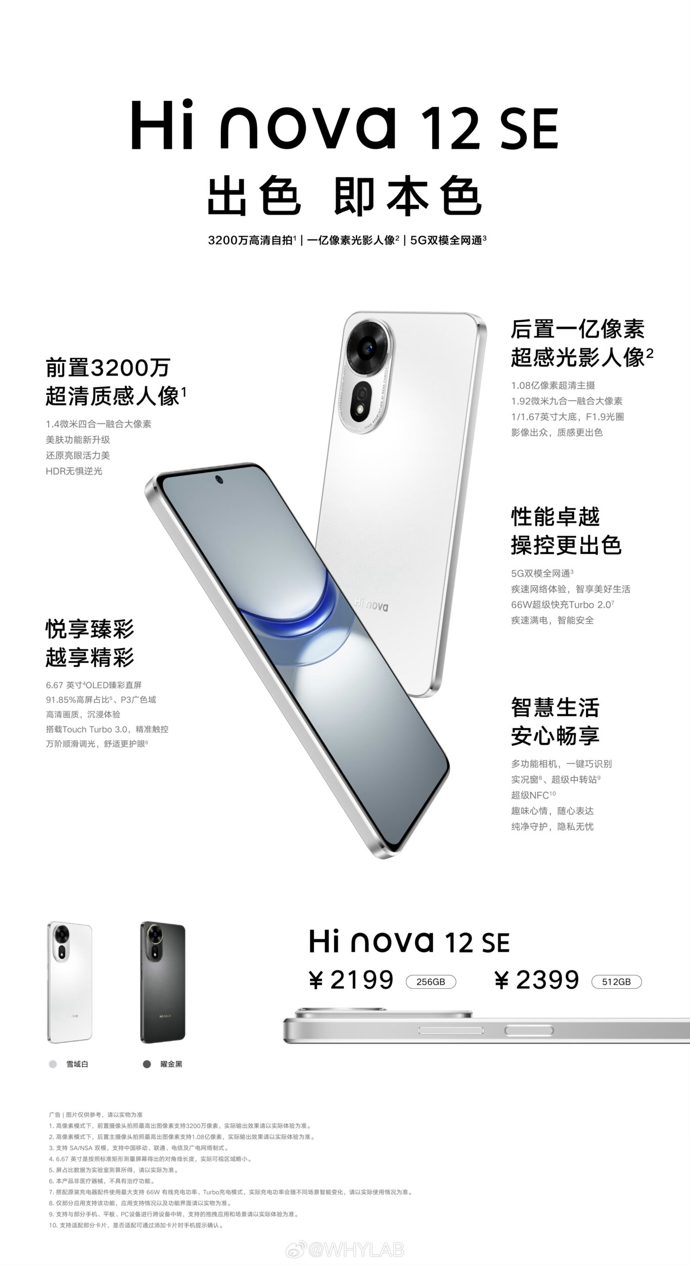 Hi nova 12 SE