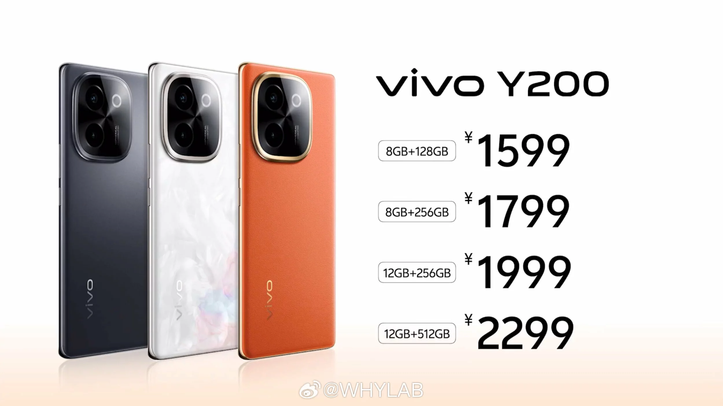 VIVO Y200