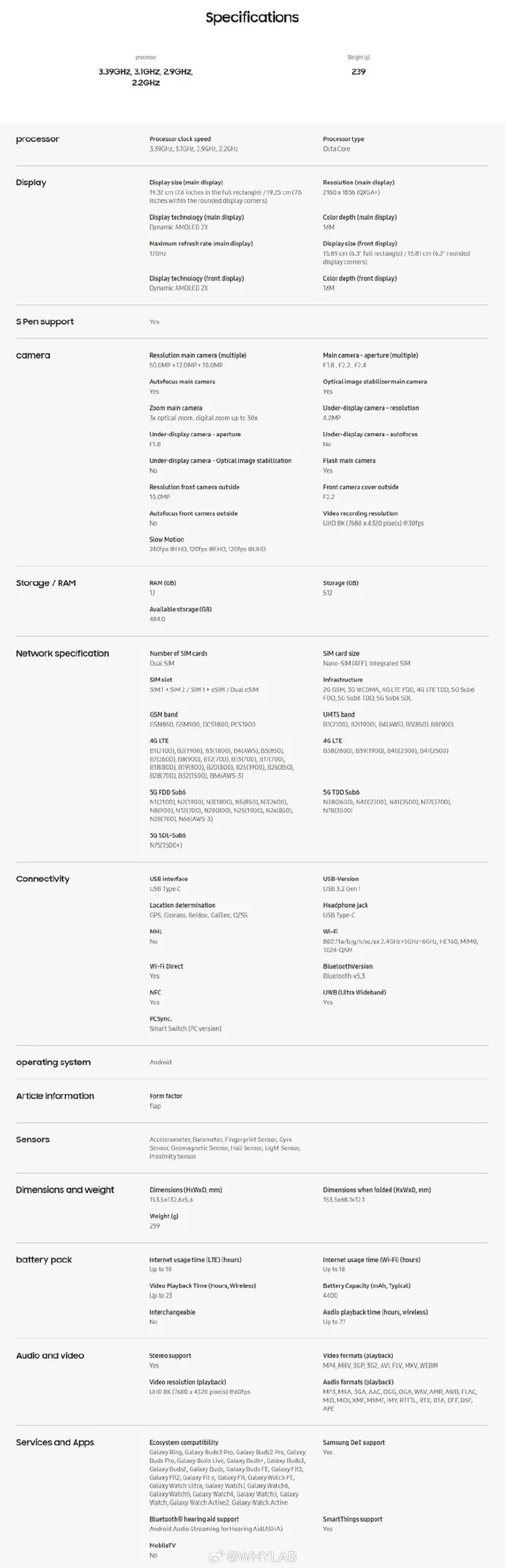 Samsung Galaxy Z Fold 6