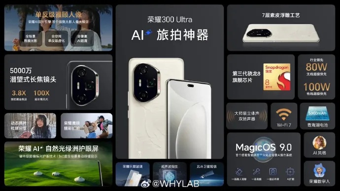 Honor Ultra 300 Specs