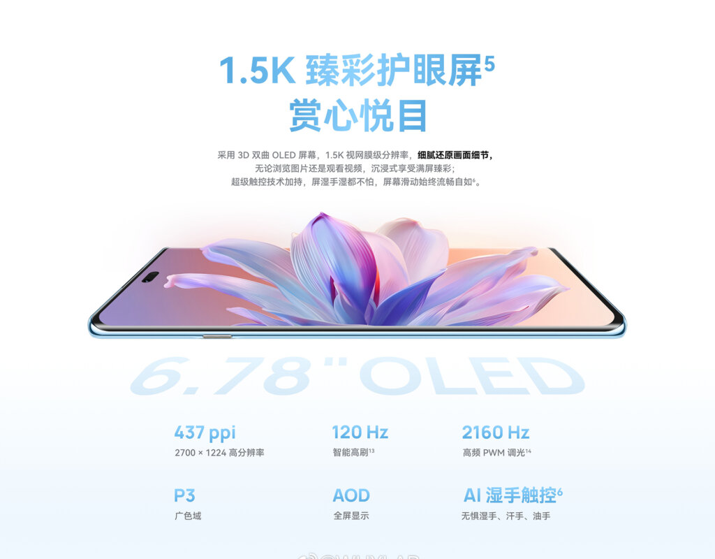 Huawei Enjoy 70X Vitality Edition Screen
