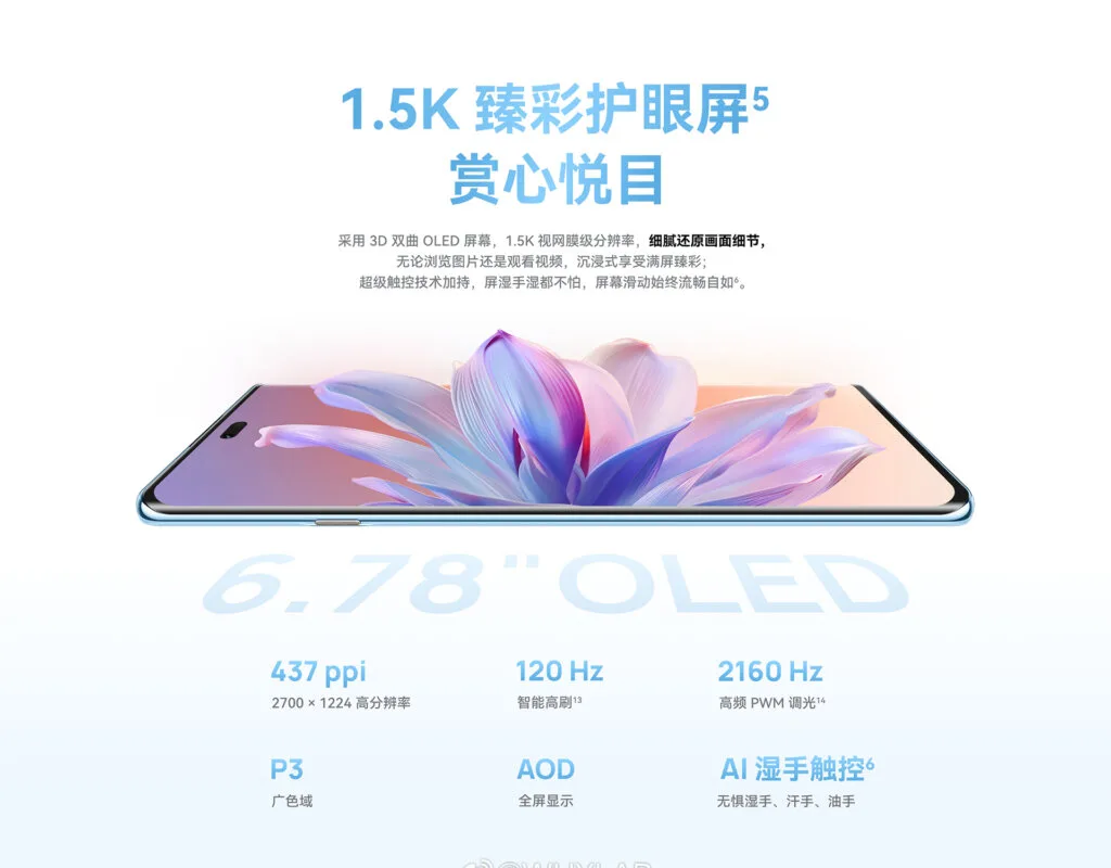 Huawei Enjoy 70X Vitality Edition Screen
