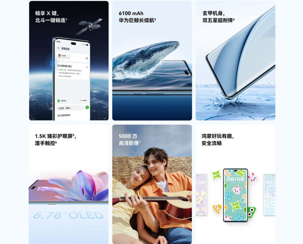 Huawei Enjoy 70X Vitality Edition Specs