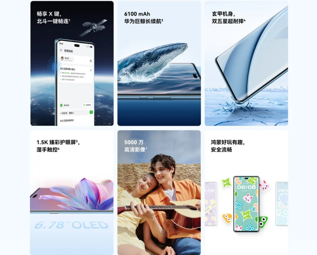 Huawei Enjoy 70X Vitality Edition Specs