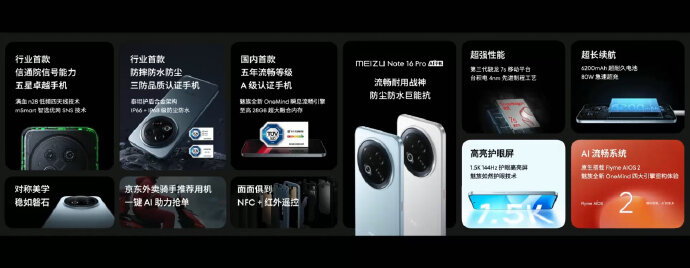Meizu Note 16 Pro Specs