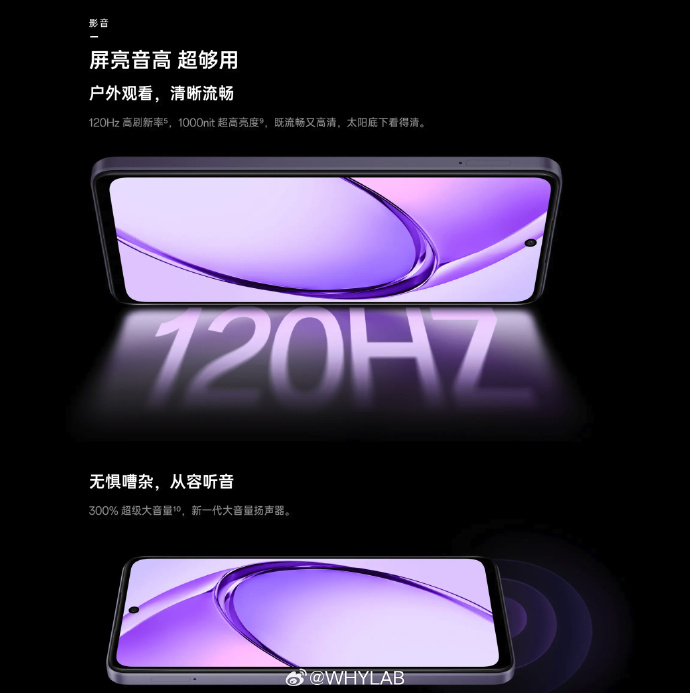 OPPO A3i Display
