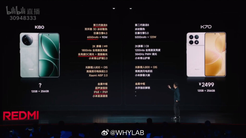REDMI K80 Specifications