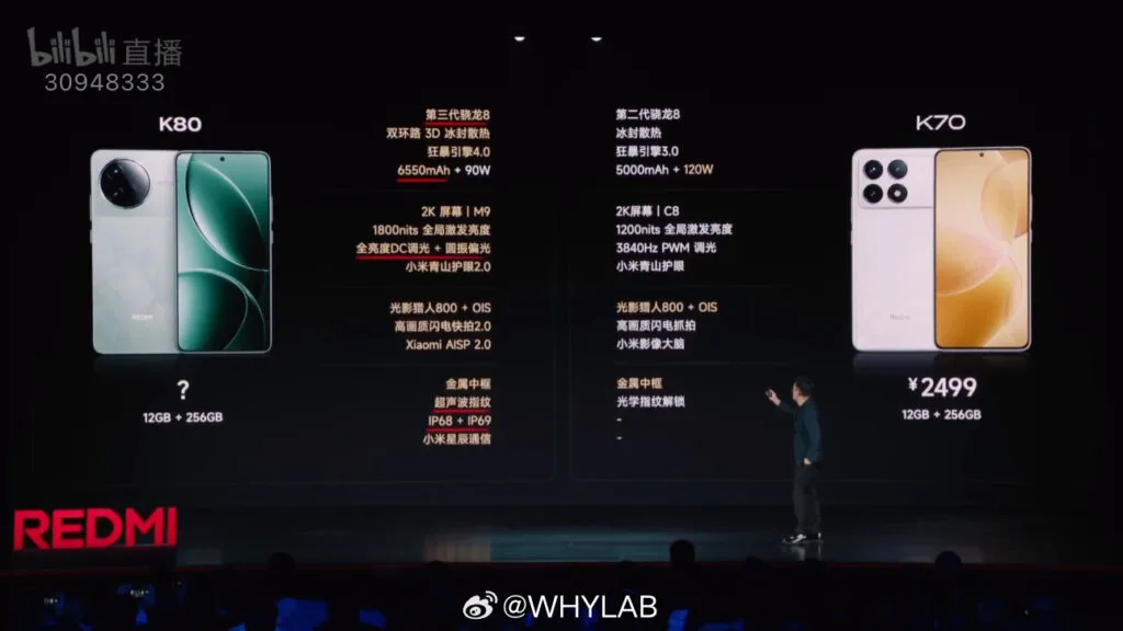 REDMI K80 Specifications