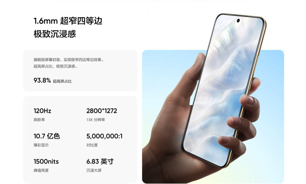 Realme 14 Pro+ Screen