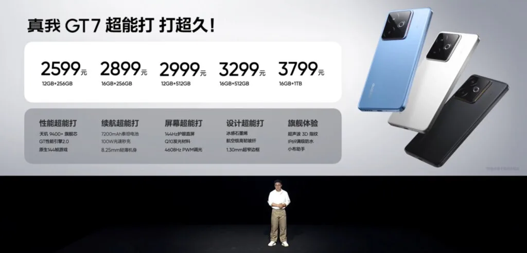 Realme GT7 Price
