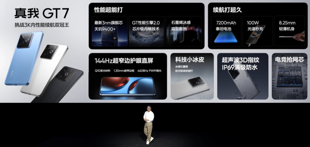 Realme GT7 Specs