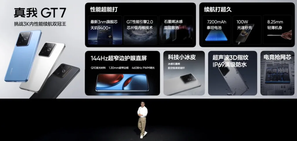 Realme GT7 Specs