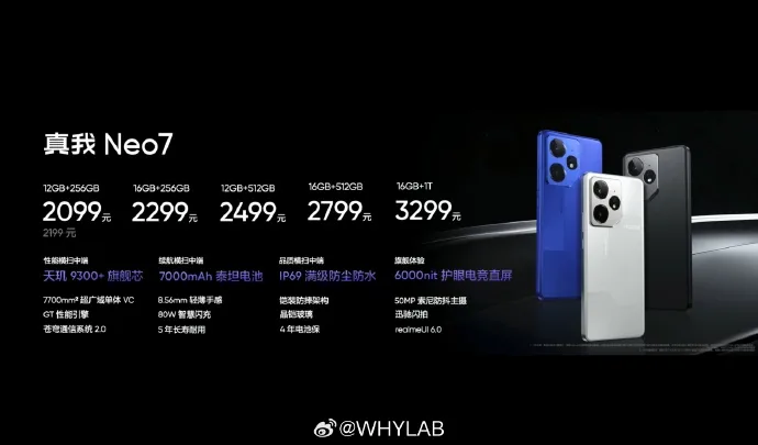 Realme Neo 7 Price