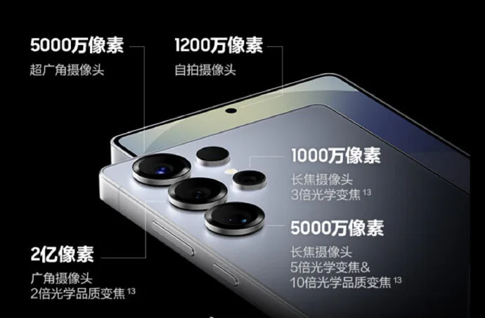 Samsung Galaxy S25 Ultra Camera