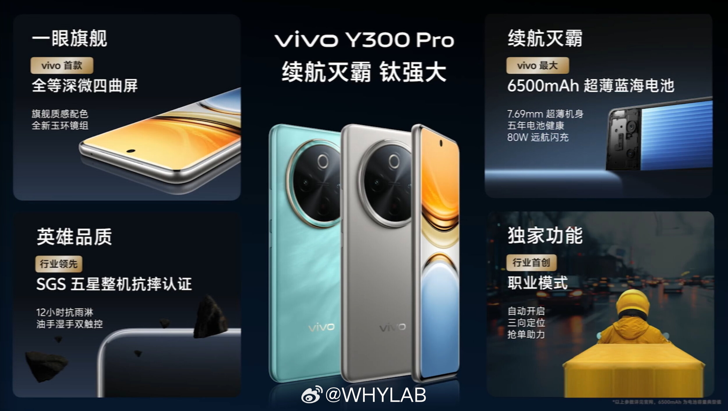 Vivo Y300 Pro