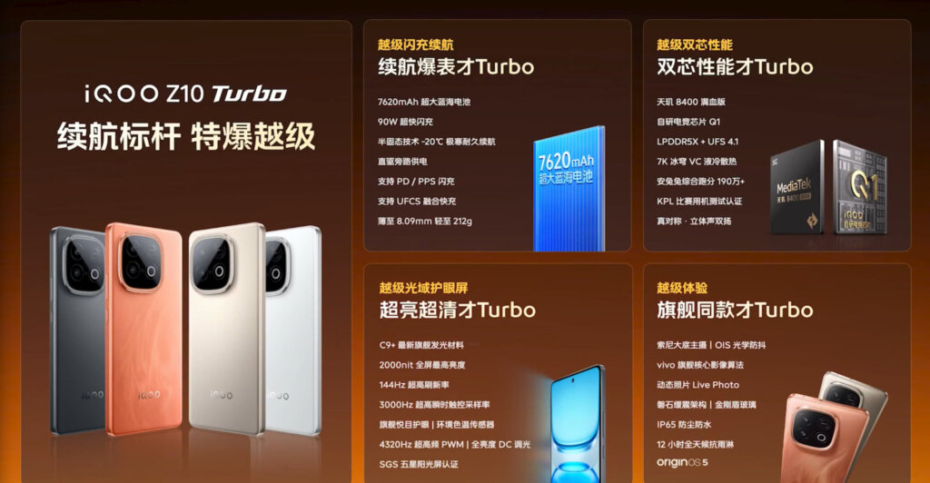 iQOO Z10 Turbo Specs