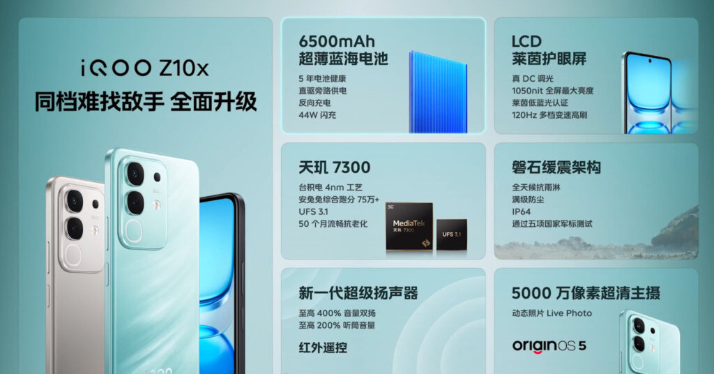 iQOO Z10x Specs